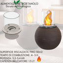 Camino a Bioetanolo da Pavimento per Interno o Esterno Biocamino