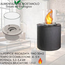 Camino a Bioetanolo da Interno ed Esterno Biocamino Design Moderno